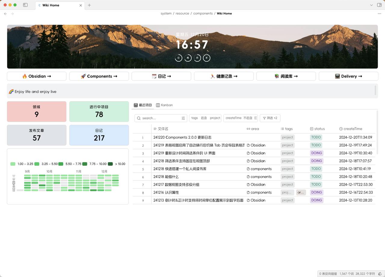 CPs 做的主页真好看 CPs 主页示例